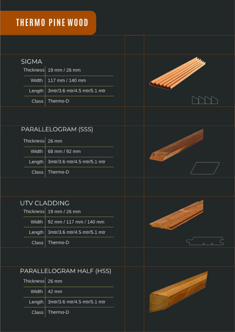 primeimpexindia_product_ elevation_thermo_img01