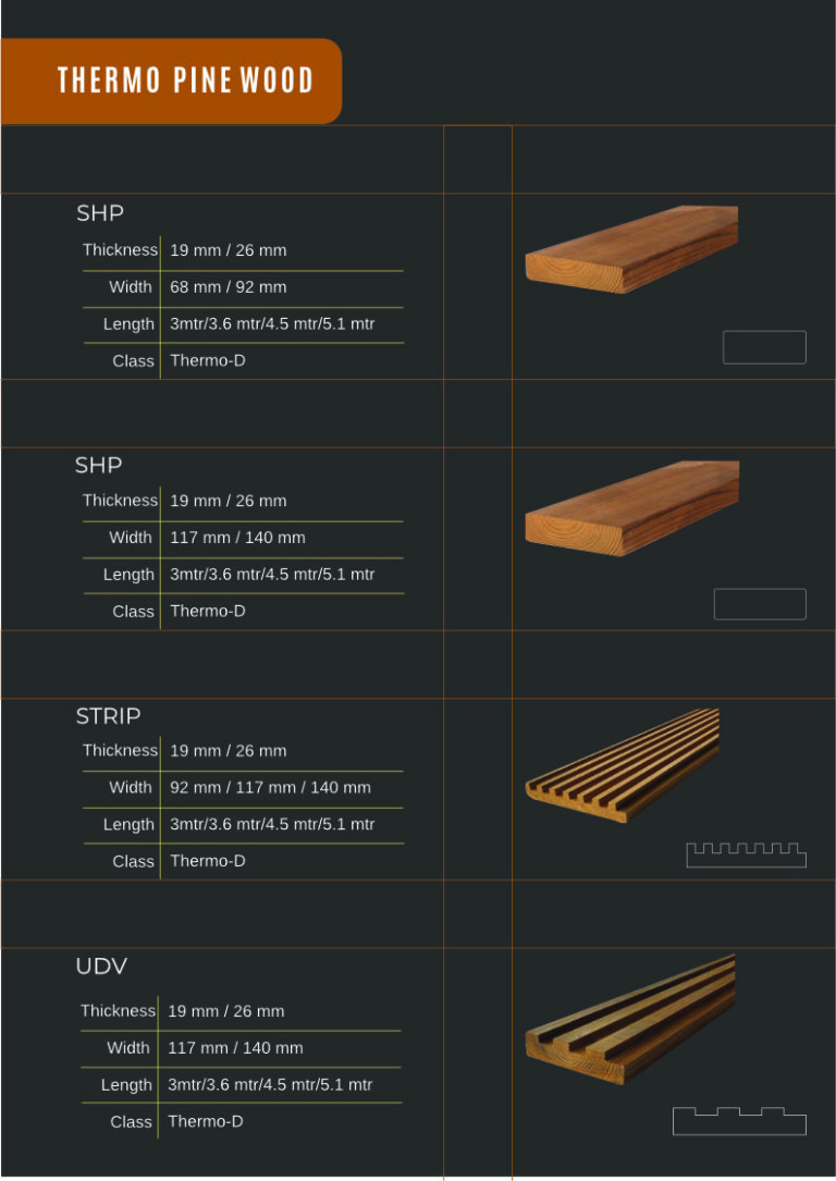 primeimpexindia_product_ elevation_thermo_img02